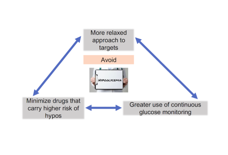 Echos de l’EASD 2018